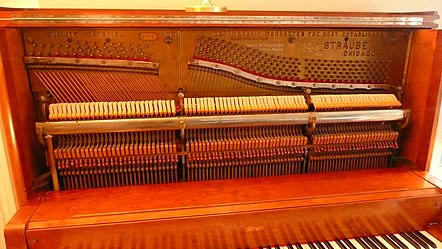 Dominion piano serial numbers list